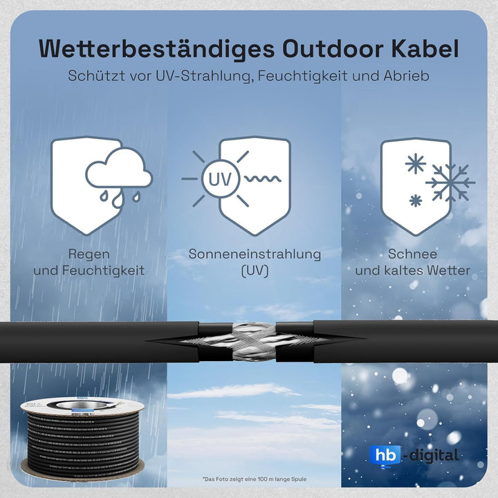 HB-DIGITAL 250m CAT 7 Outdoor Netzwerkkabel für direkte Erdverlegung S/FTP AWG23/1 reines Kupfer Dop