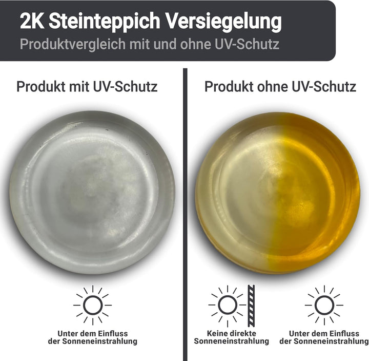Steinteppich Versiegelung Bodenversiegelung Bodenbeschichtung Treppe W732 1,5KG, 1,5kg