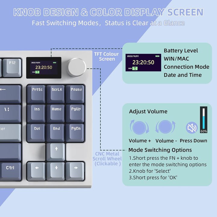 VGN GAMEPOWER RK86 Mechanische Gaming Tastatur Kabellos 75% Prozent TKL, 2,4G Wireless/Bluetooth/USB