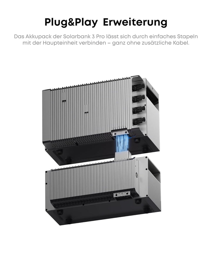 Anker SOLIX BP2700, Balkonkraftwerk mit Speicher, Erweiterungsakku für Solarbank 3 Pro, Kapazität 2,