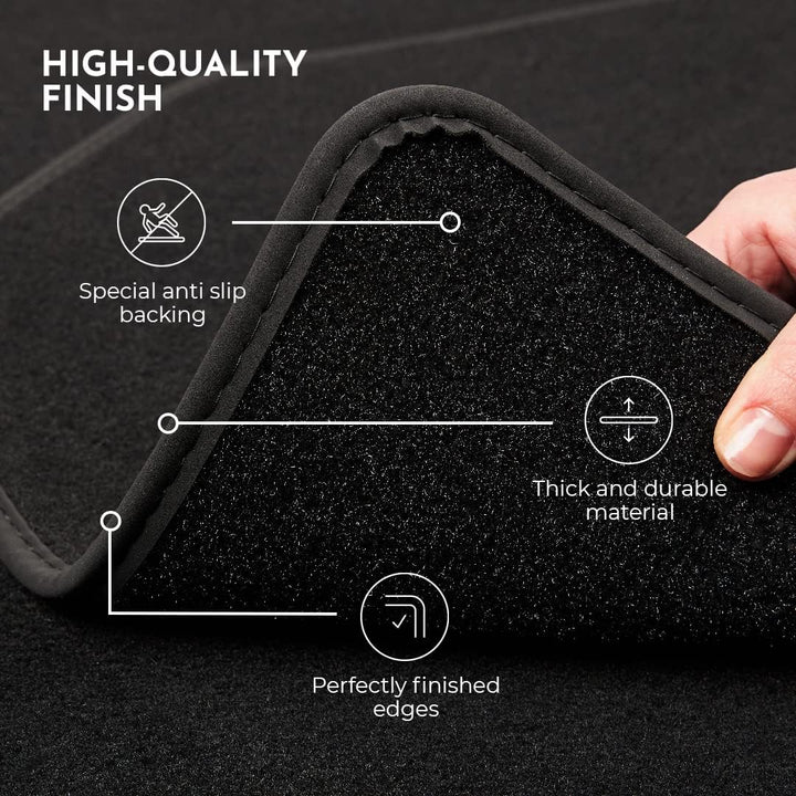 Fussmatten passend für Ford Transit 2023-2026 Passend zur Ausführung: Custom | Abstand Befestigungsp