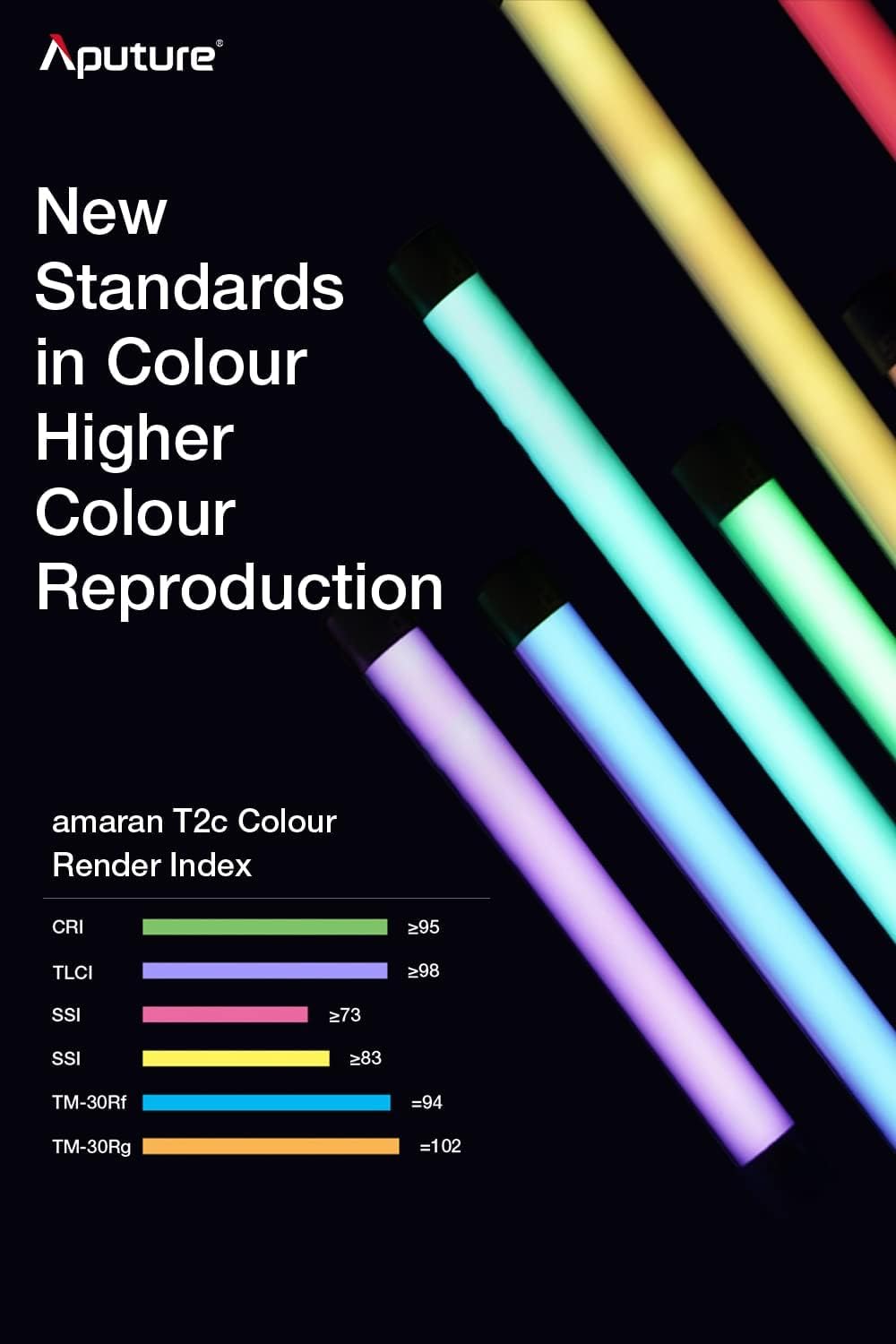 Aputure amaran T2c 20W Leistung RGBWW LED-Röhrenleuchte Handheld Light, RGB LED Video Wandleuchte, L