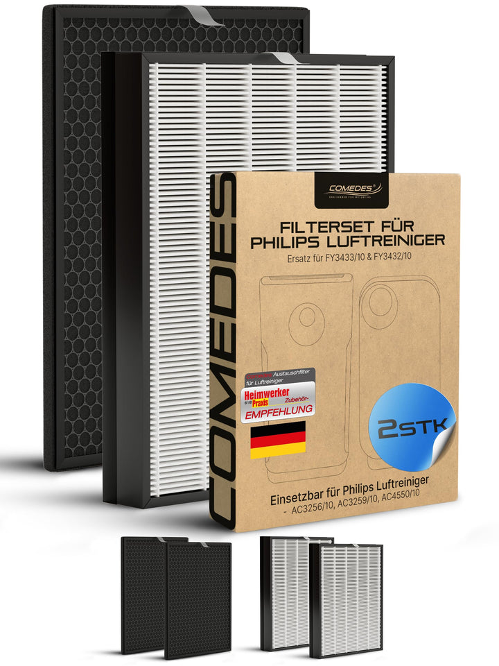 Comedes Ersatzfilterset kompatibel mit Philips AC3256/10, AC3259/10 und AC4550/10 Luftreiniger | HEP