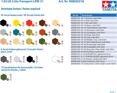 TAMIYA TMYTAM35218 35219 - 1:35 US 2.5to Transport LKW (1), Modellbau, Plastik Bausatz, Basteln, Hob