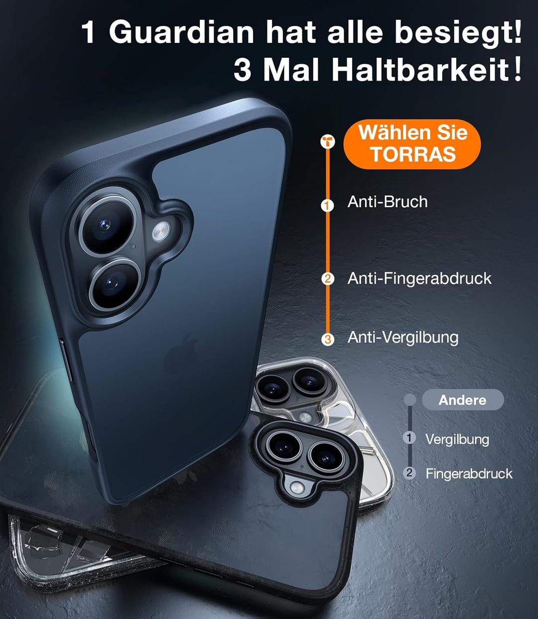 TORRAS Guardian für iPhone 16 Hülle [TOP Militärschutz mit 360° Airbags] Samtweiche Haptik Kratzfest