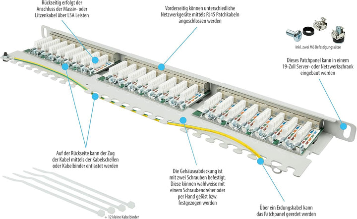 Good Connections® Patchpanel / Patchfeld - 19" - Servermontage / Rackeinbau - Cat. 6, 500 MHz - GIGA