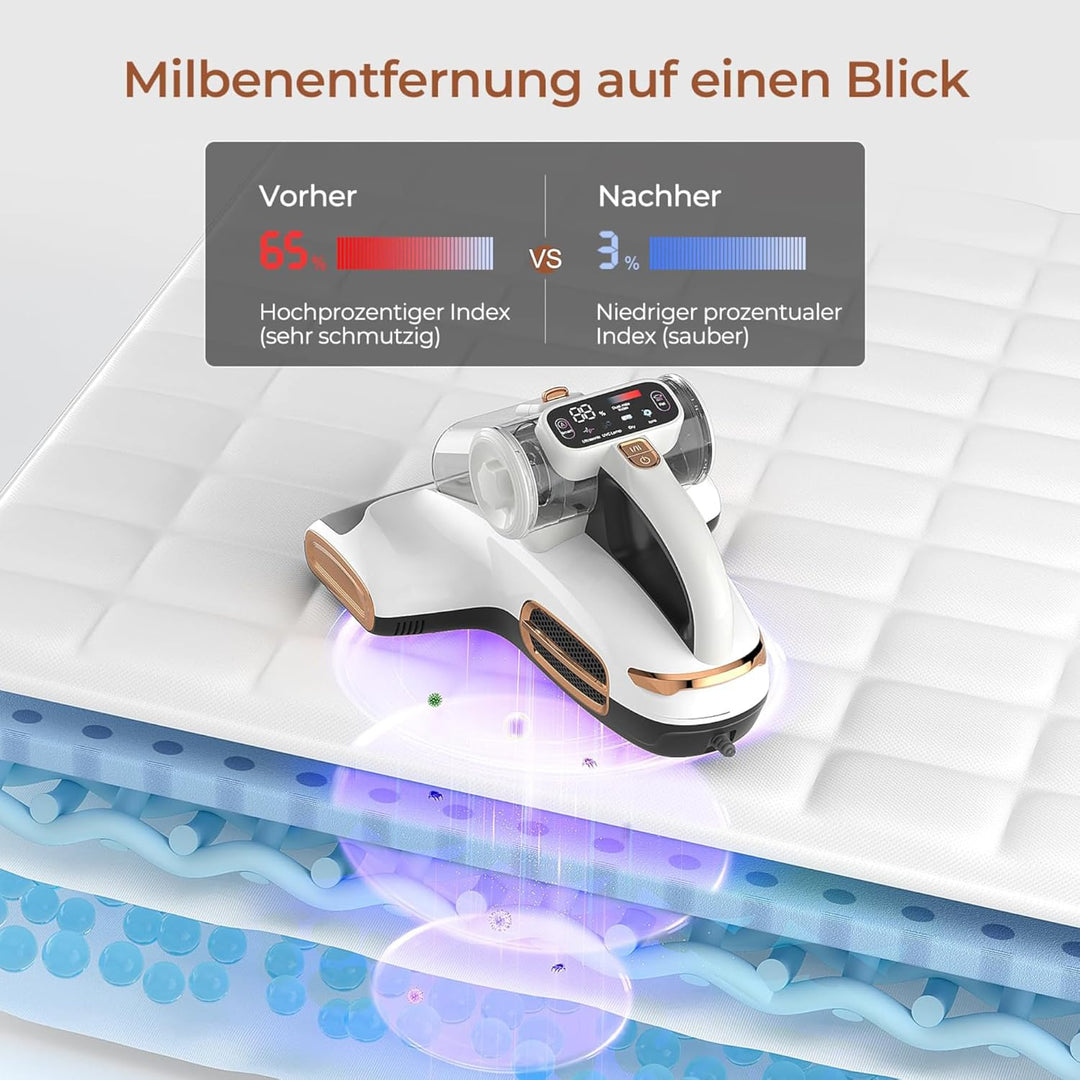 JIGOO T600 Milbensauger für matratzen, 700W Milbenstaubsauger mit UV Licht, 15kpa Anziehung Milben S