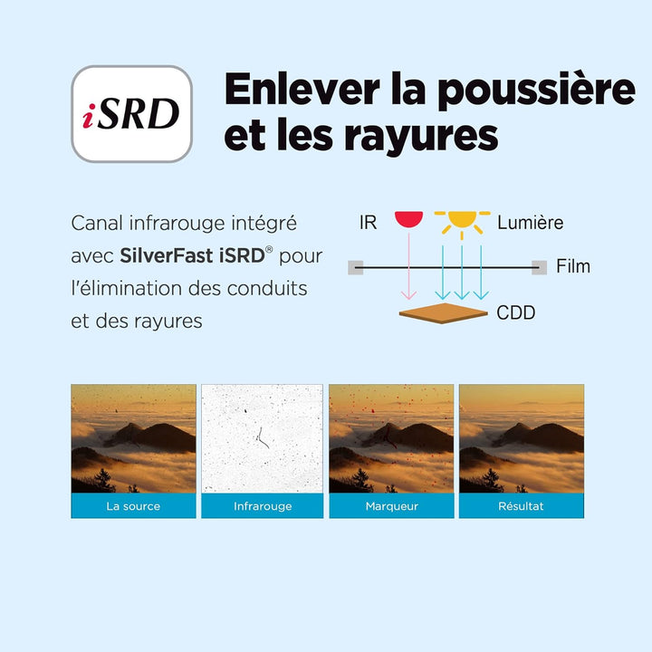 Plustek OpticFilm 8200i Ai 35mm Dia/Negativ Filmscanner (7200 dpi, USB) inkl. SilverFast Ai, 8200i A