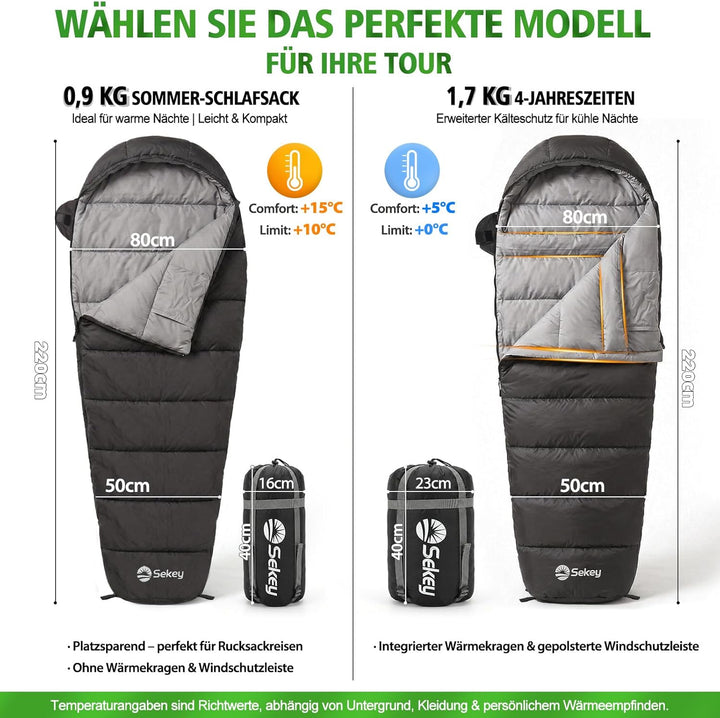 Sekey Schlafsack Erwachsene, Mumienschlafsack mit Anti-Klemm-Reissverschluss, Wasserabweisend & Reis