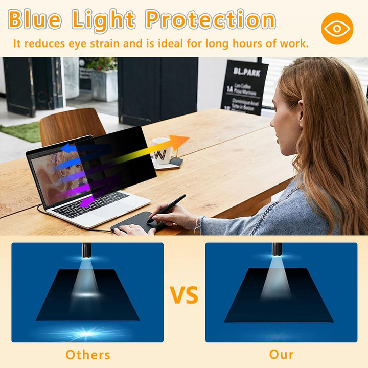 Blickschutzfolie für Laptop 15.6 Zoll, Sichtschutzfilter Privacy Screen Filter, Anti Blaulicht Blend