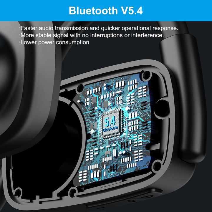 eppfun Open Ear Kopfhörer Bluetooth 5.4, Bluetooth Headset mit Noise-Cancelling Mikrofon, Wireless H