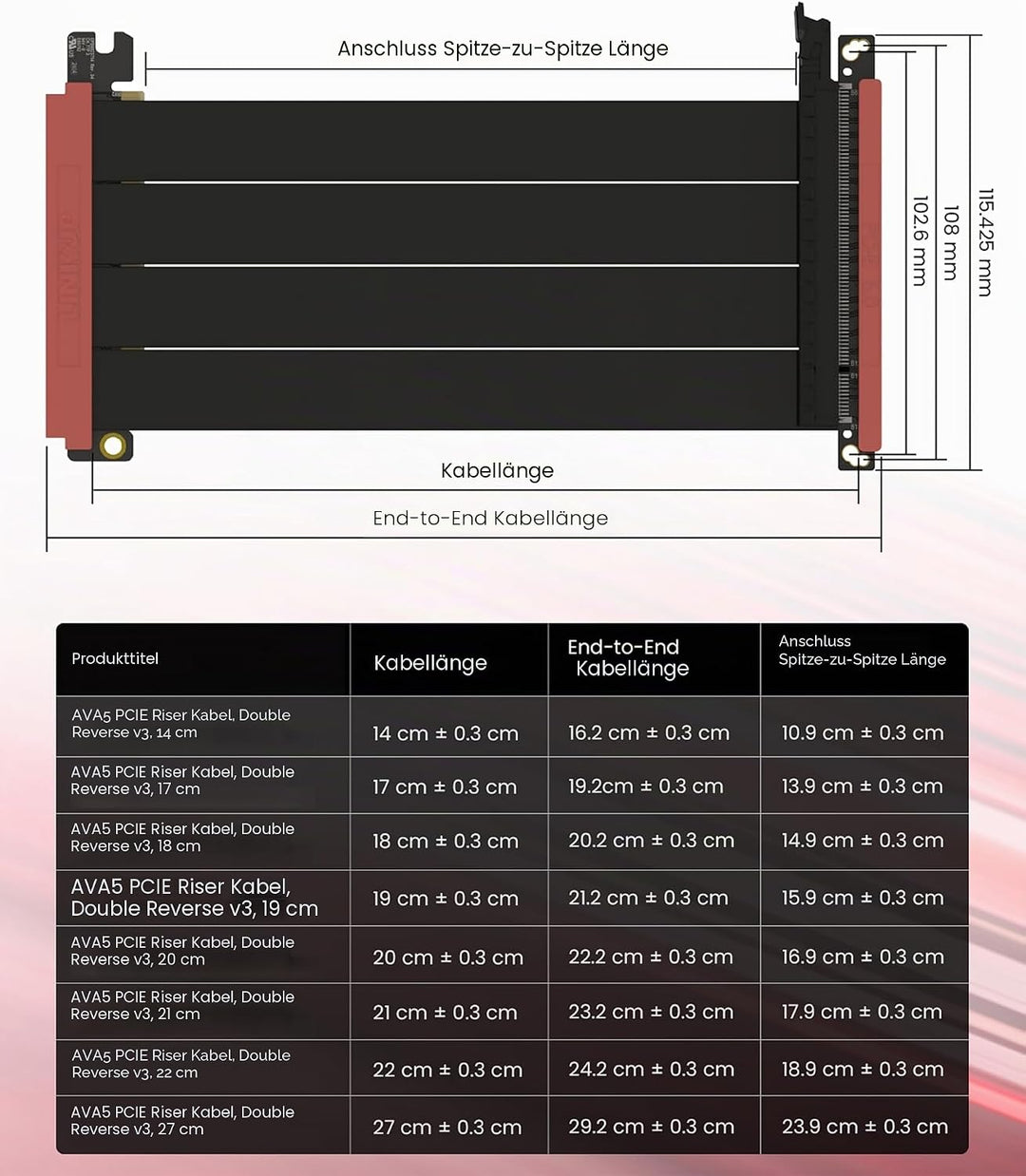 LINKUP - AVA5 PCIE 5.0 Riser-Kabel | RTX5090 RX9070 GPU Bereit | x16 128GB/s | Lian Li A4-H2O &amp; PCIe