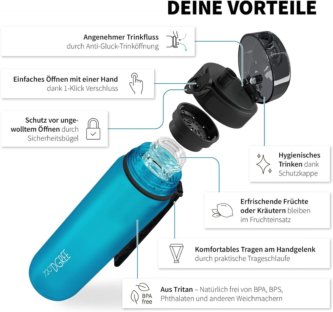 720°DGREE Trinkflasche 1l “uberBottle“ softTouch +Früchtebehälter - BPA-Frei - Schlanke Wasserflasch