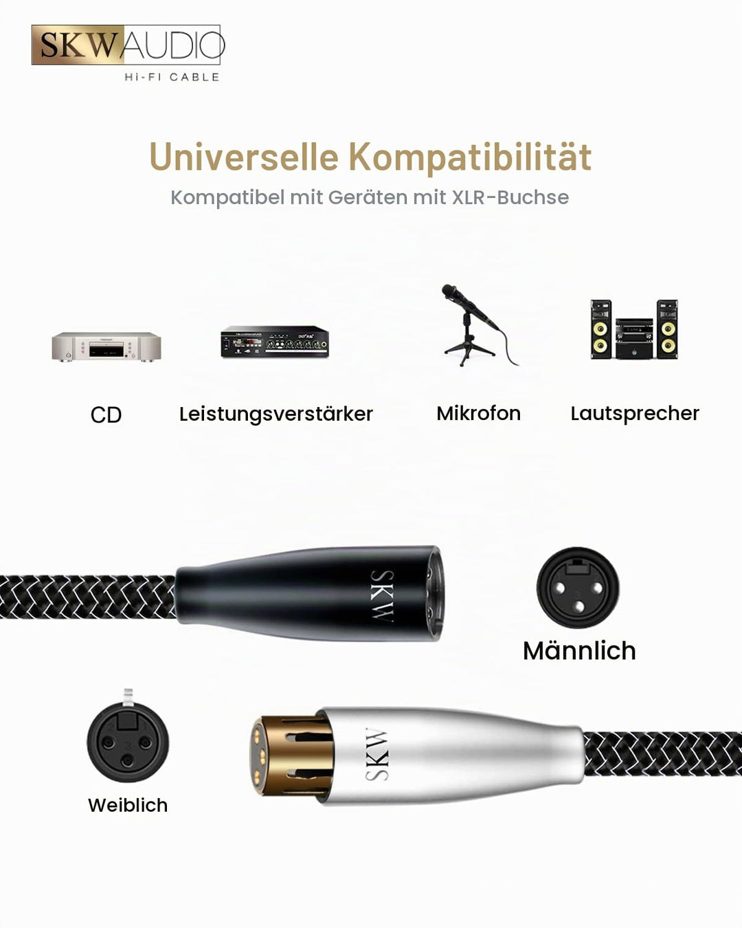 SKW High End Kupfer und Silberlitzendrähte HiFi Balanced XLR Stecker auf XLR Buchse 3 PIN Mikrofonka