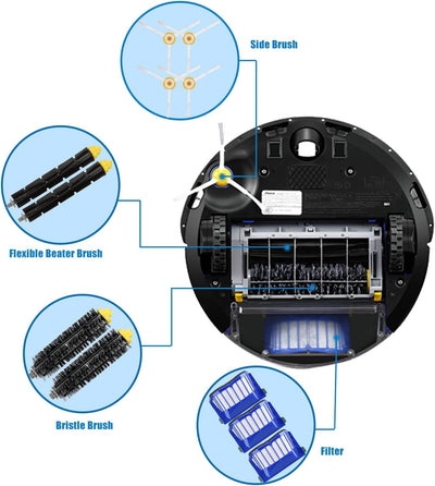 Ersatzteile für iRobot Roomba 600 Serie 605 610 614 616 620 621 625 630 635 640 650 660 665 670 671