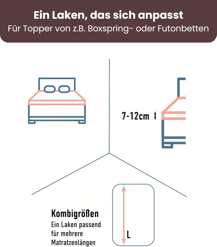 Bella Donna Boxspring Topper Spannbetttuch La Piccola wollweiss, 180x200 cm