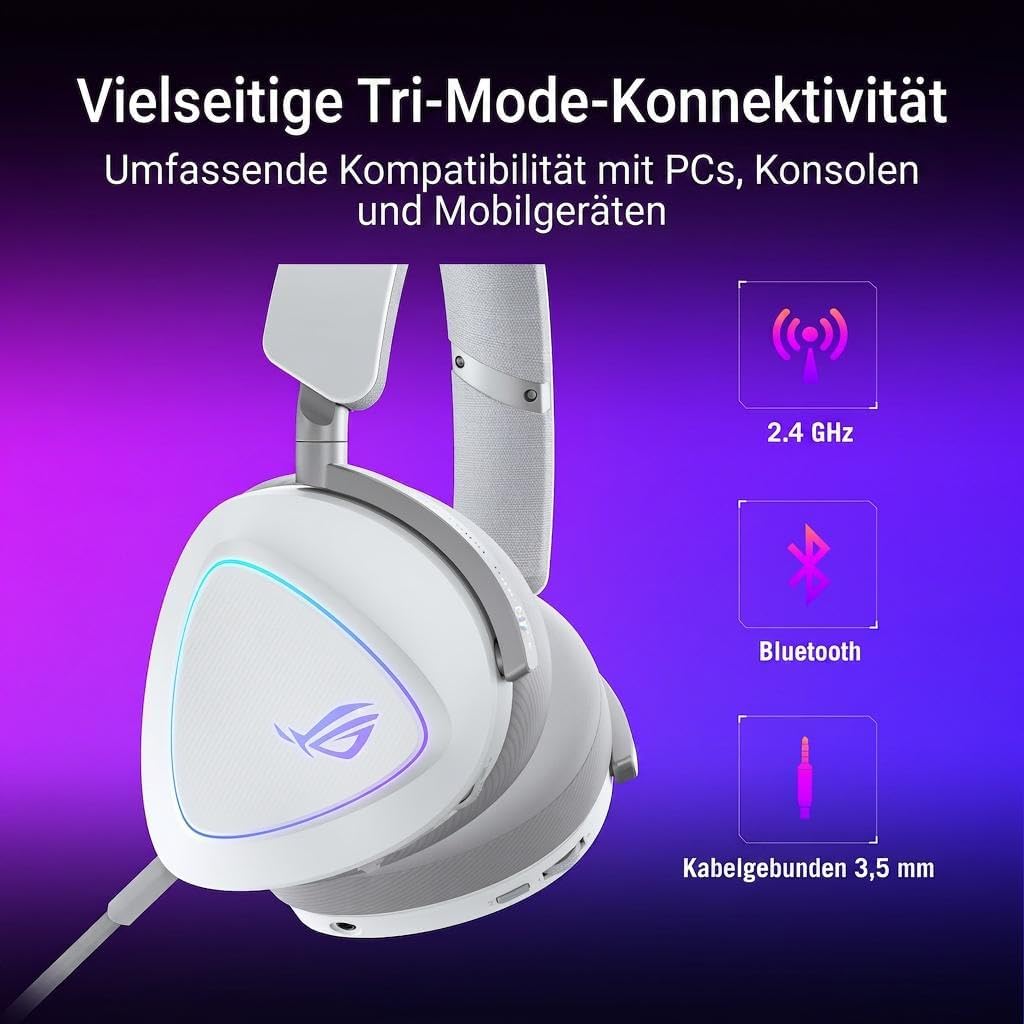 ASUS ROG Delta II White kabelloses RGB Gaming Headset (SpeedNova, Bluetooth, 2,4 GHz, 3,5-mm-Anschlu