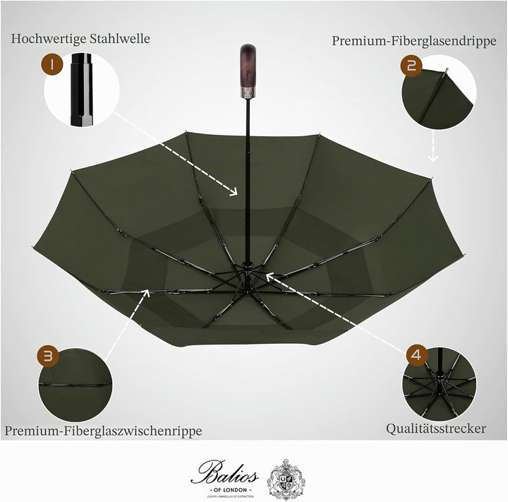 Balios® Regenschirm Mit Echtem Holzgriff -Optional | Auf Zu Automatik | Sturmfest & Windsicher | Tas
