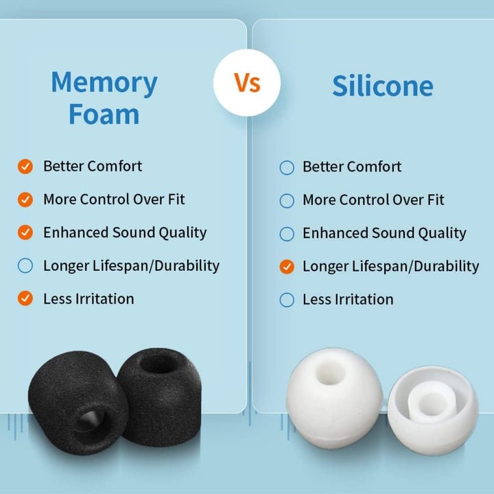 COMPLY Schaumstoff-Ohrstöpsel für Samsung Galaxy Buds2 Pro, ultimativer Komfort, unerschütterliche P