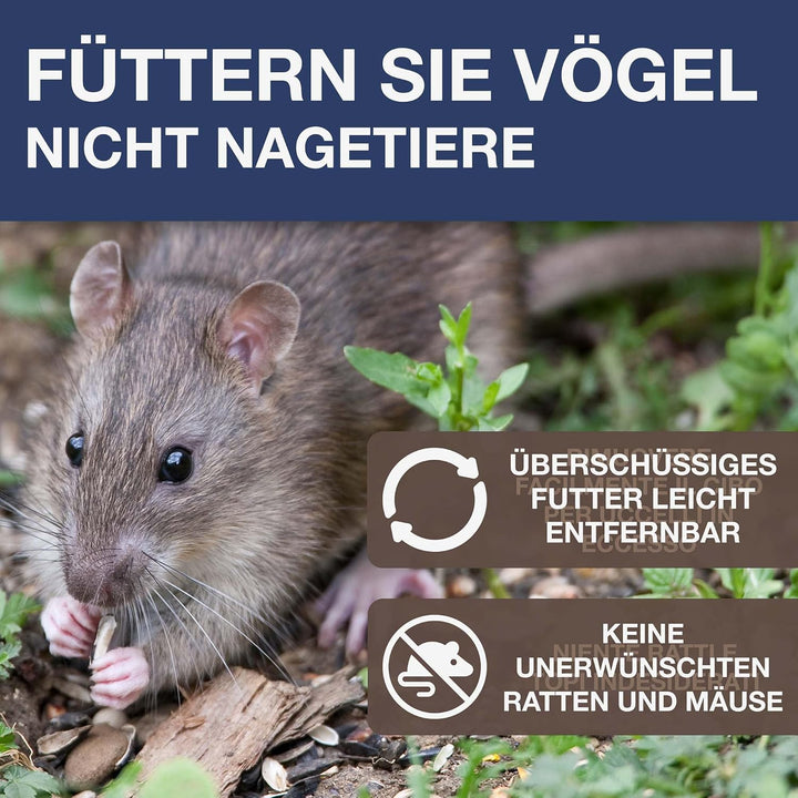SWISSINNO Vogelfutterhaus zum Aufhängen – Lucerne SMART Birds - Meisenknödelhalter mit Auffangschale