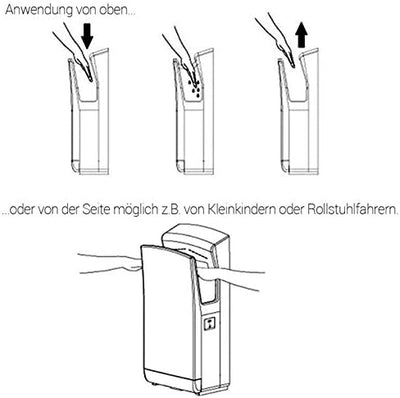 Allpax Händetrockner CITOJET HT 100, Edelstahl - Trocknungszeit nur ca. 5-7 Sekunden - mit Sicherhei