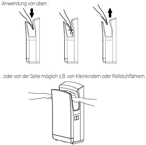 Allpax Händetrockner CITOJET HT 100, Edelstahl - Trocknungszeit nur ca. 5-7 Sekunden - mit Sicherhei