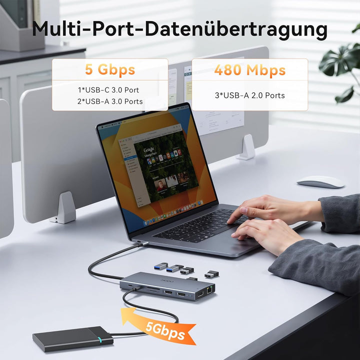 Dockingstation Laptop 2 Monitore, 15 in 1 Docking Station Triple Display, USB C Hub Adapter mit Zwei