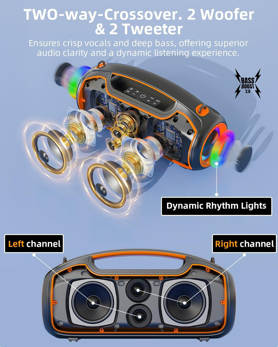 Bluetooth Lautsprecher, Tragbare Musikbox Bluetooth 5.3 mit 2 * Subwoofer,200W Spitzenleistung/Bass