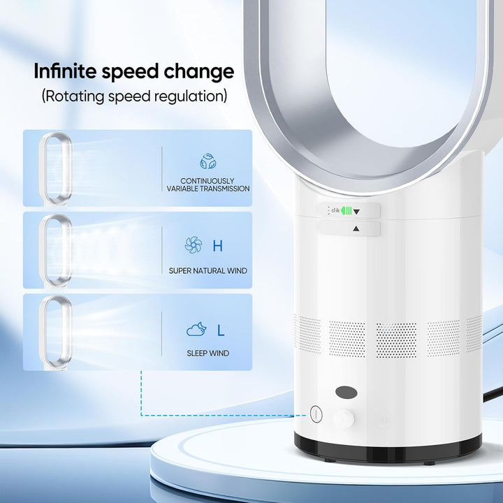 Rotorloser Ventilator,mit Fernbedienung, LED Display, 10 Geschwindigkeiten,Turmventilator sehr leise