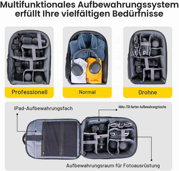RaLeno Wasserdichter Kamerarucksack,25L+5L(erweiterbares Vorderfach) Fotorucksack, Seitentaschen mit