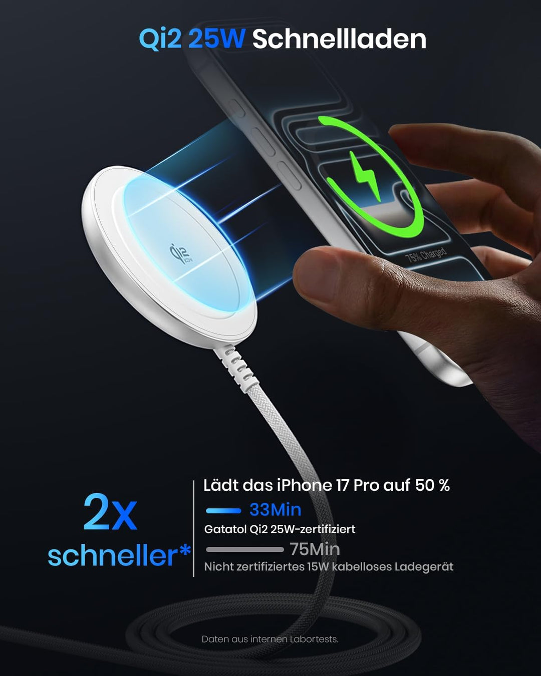 Qi2 25W Magnetisches kabelloses Ladegerät, 1,5 m Ladepad kompatibel mit Mag-Safe für iPhone 17e/Air/