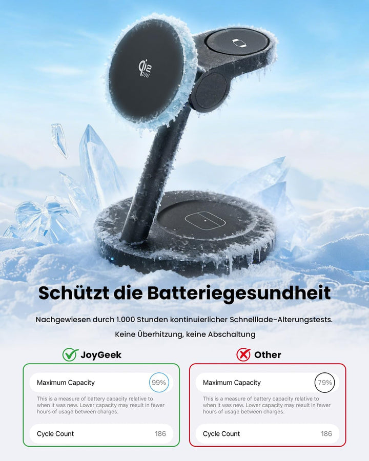 JoyGeek 25 W 3-in-1 Ladestation für iPhone 17/16/15 – Magnetisches Ladegerät für Apple Watch, Samsun