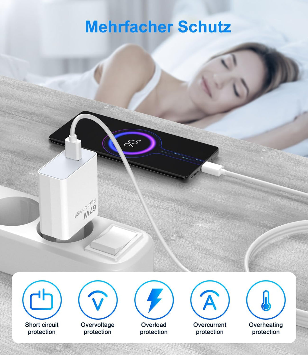 67W USB C Ladegerät, Schnellladegerät Netzteil Kompatibel für Xiaomi 15 14 13 12 14t 13t 12t 12s Pro
