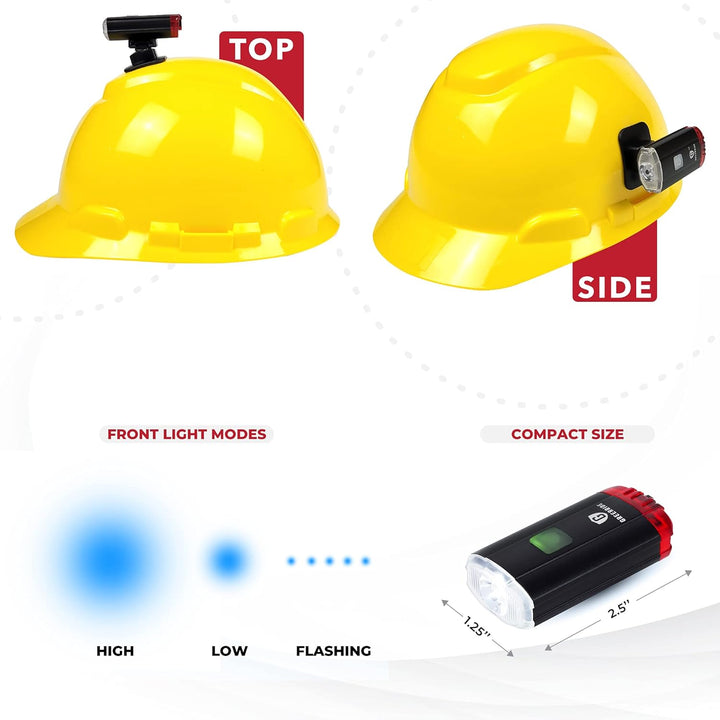 Greerride Wiederaufladbare harte Hut-Leuchte – Feuerwehrhelm, Taschenlampe mit harter Hut-Lichthalte