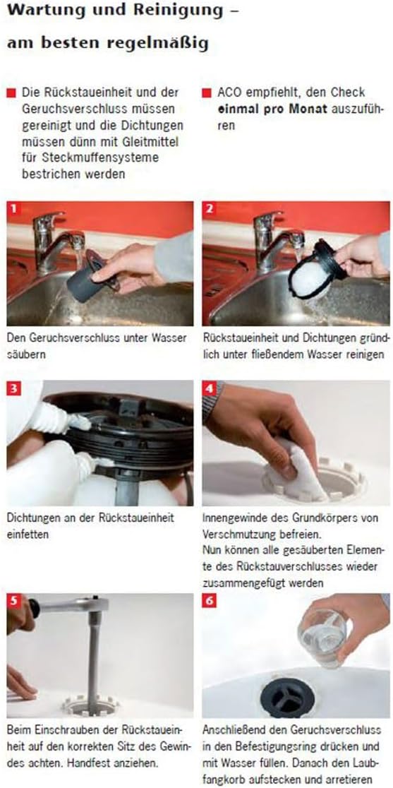 ACO Therm® Rückstauverschluss für Lichtschacht und Lüftungsschacht