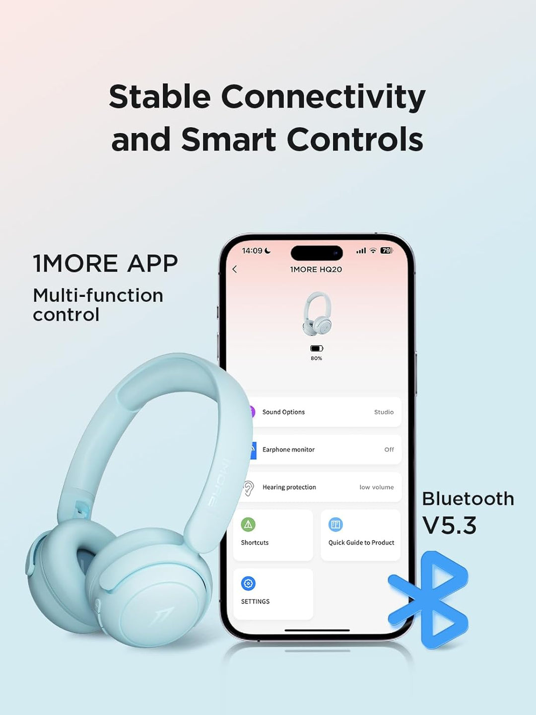 1MORE HQ20 Bluetooth Kopfhörer Kinder, Leicht-Kopfhörer Kabellos mit 75/85/90dB Lautstärkegrenze, 65
