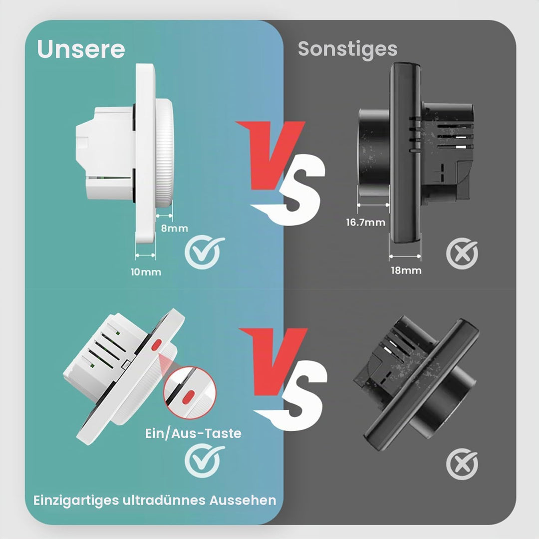 MIUCDA WLAN Smart Drehregler Thermostat Fussbodenheizung für Wasser Heizung oder Gas Boiler, Program