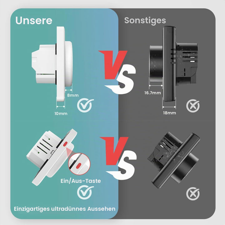 MIUCDA WLAN Smart Drehregler Thermostat Fussbodenheizung für Wasser Heizung oder Gas Boiler, Program