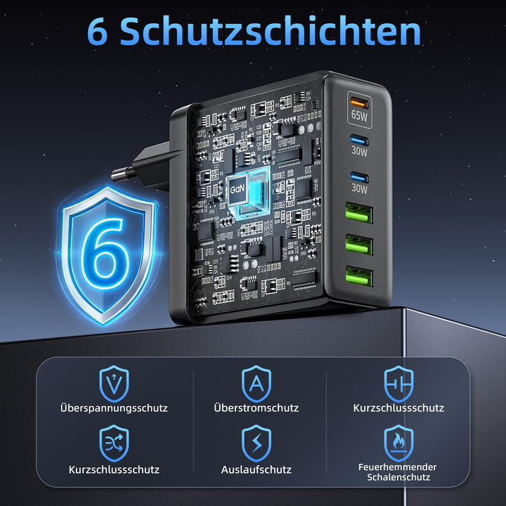 200W USB C Ladegerät, 6 Port Schnellladegerät mit 3 USBC und 3 USBA, GaN Mehrfach Netzteil, PD Charg