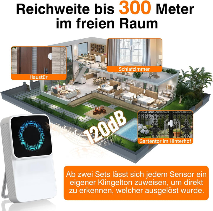 Fensteralarm Einbruchschutz, Tragbarer Empfänger mit 3 Sensoren | 5 Lautstärkestufen, 6-LED-Warnanze
