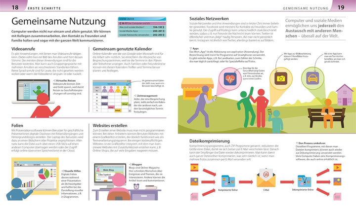 Computer, Informatik, Internet für Eltern: Was Sie wissen müssen, um Ihr Kind zu unterstützen. Mit V