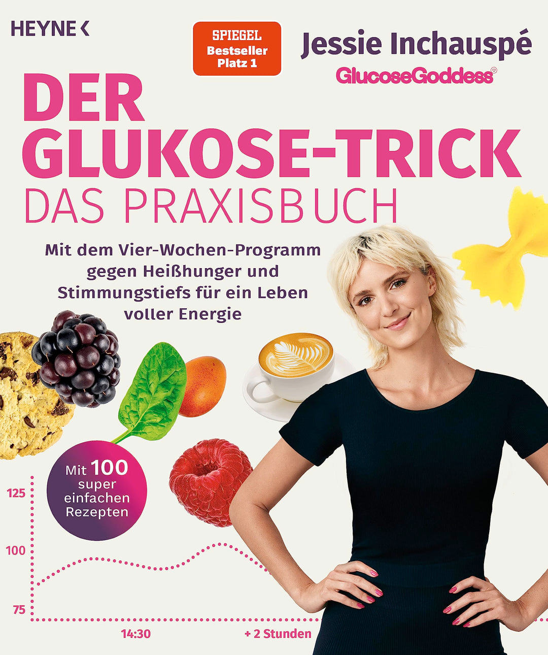 Der Glukose-Trick – Das Praxisbuch: Mit dem Vier-Wochen-Programm gegen Heisshunger und Stimmungstief