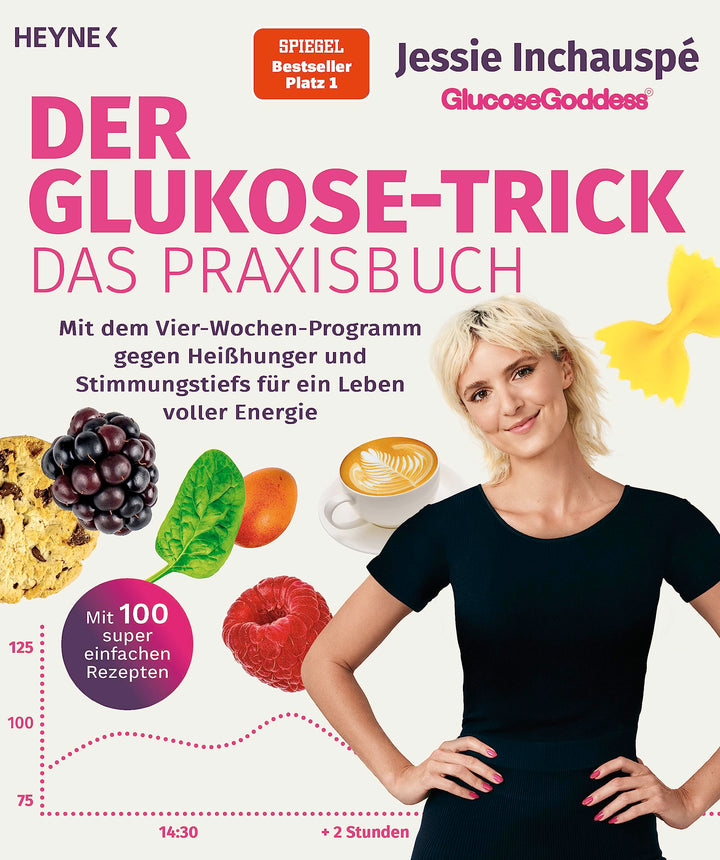 Der Glukose-Trick – Das Praxisbuch: Mit dem Vier-Wochen-Programm gegen Heisshunger und Stimmungstief