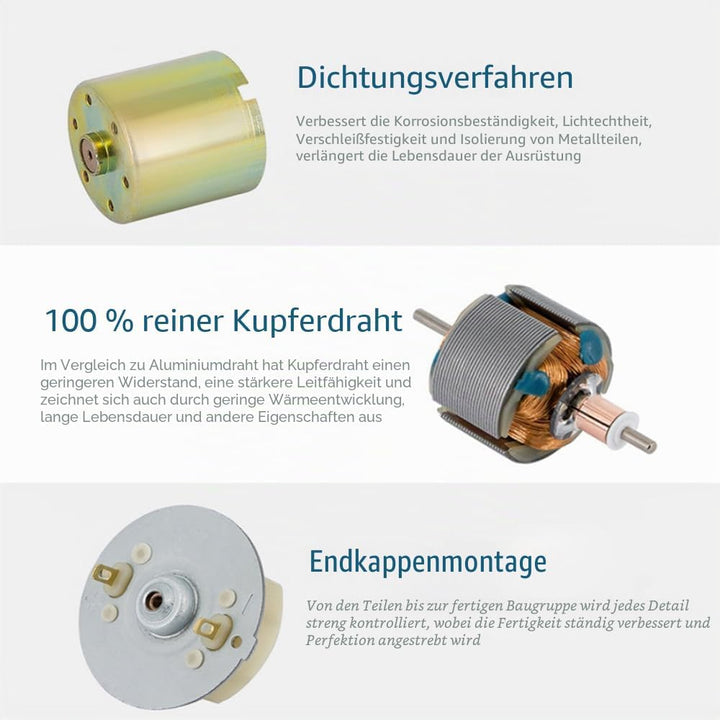 Greartisan DC 12V 60RPM Getriebemotor Hohe Drehmoment Elektrische Mikrodrehzahl Reduktion Getriebemo