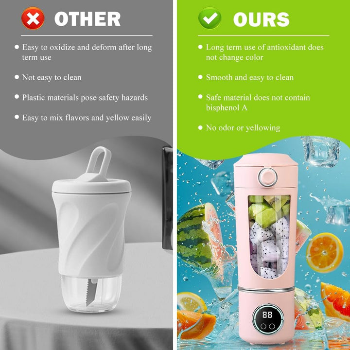 Tragbarer Mixer, Mini Standmixer Blender, 700ml Tragbarer Mixer Smoothie Maker, With 12 Stainless St