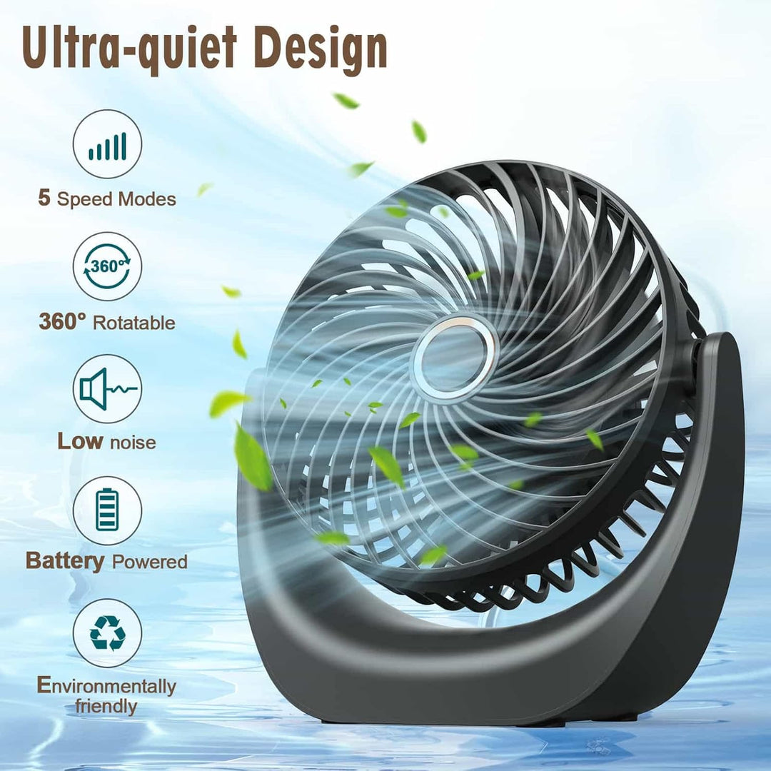 Ventilator,USB Tischventilator,Mini Ventilator Leise,mit 5 Windgeschwindigkeiten und 360° Drehung,40