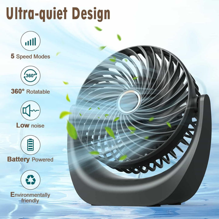 Ventilator,USB Tischventilator,Mini Ventilator Leise,mit 5 Windgeschwindigkeiten und 360° Drehung,40