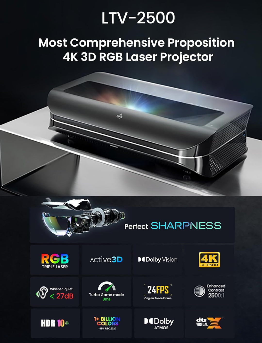 AWOL VISION LTV-2500 Projektor 4K - UHD Ultrakurzdistanz Beamer, 150'' Bild Laser TV, 3D-Unterstützu