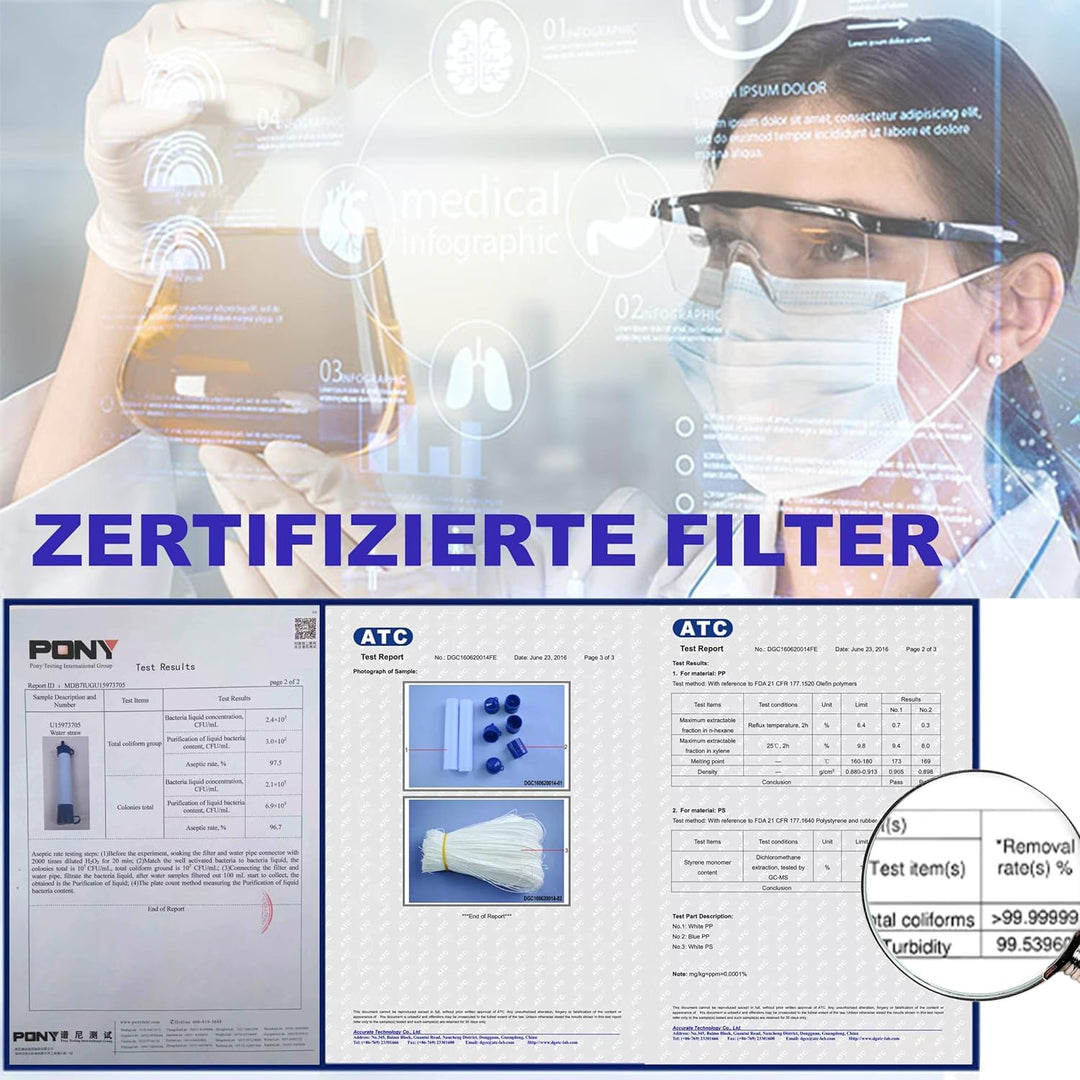 AQUAB® Wasserfilter Outdoor Survival Militär Camping für 4500L Trinkwasser | entfernt 99,99% aller B