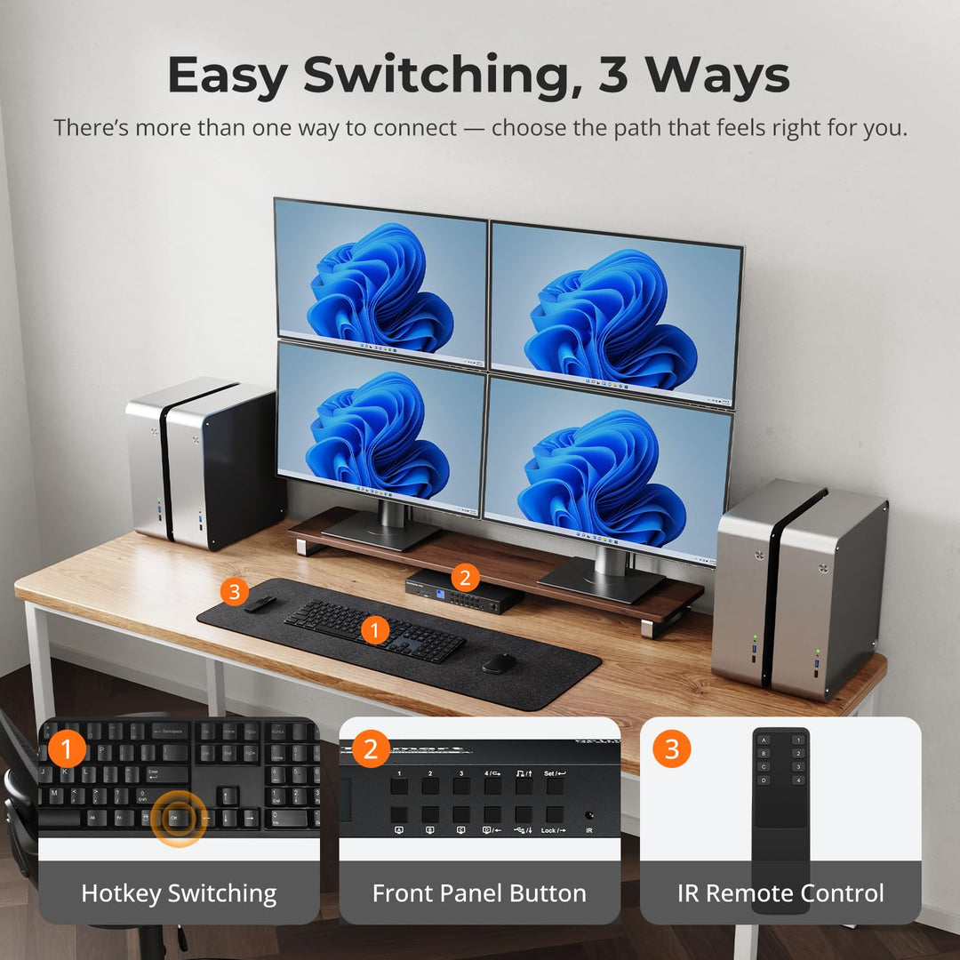 TESmart USB 3.0 MST HDMI+DP KVM Switch 4 Monitore 4 PC, 4K@60Hz Quad Monitor KVM-Switches mit EDID E